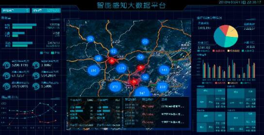 南威助力数字中国建设峰会，提升“智慧